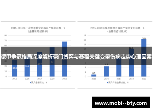 德甲争冠格局深度解析豪门博弈与赛程关键变量伤病走势心理因素 德甲争冠格局深度解析豪门博弈与赛程关键变量伤病走势心理因素