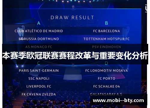 本赛季欧冠联赛赛程改革与重要变化分析
