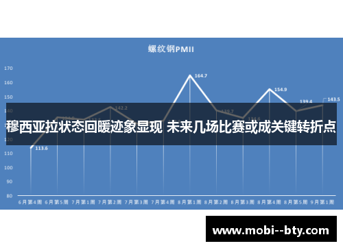 穆西亚拉状态回暖迹象显现 未来几场比赛或成关键转折点 穆西亚拉状态回暖迹象显现 未来几场比赛或成关键转折点