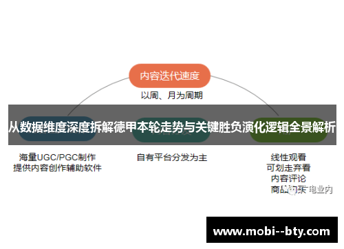 从数据维度深度拆解德甲本轮走势与关键胜负演化逻辑全景解析 从数据维度深度拆解德甲本轮走势与关键胜负演化逻辑全景解析